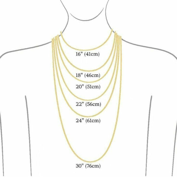 Choker